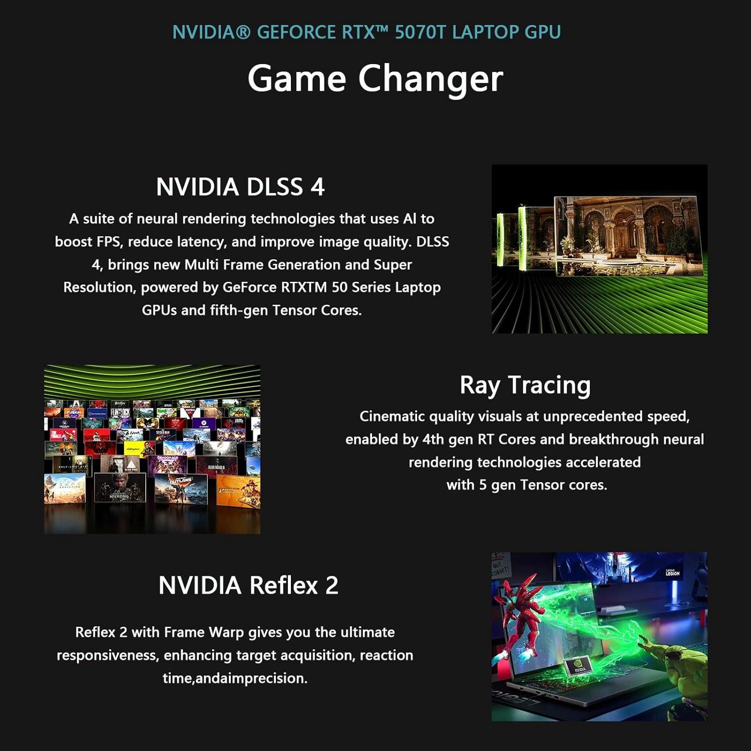 Lenovo Legion Pro 5i - KI-Workstation: Bottleneck-Löser, TGP/TDP